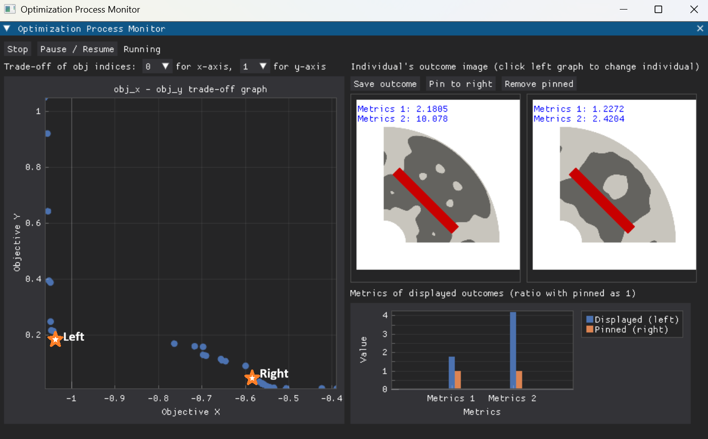 Dmodelパレートフロント