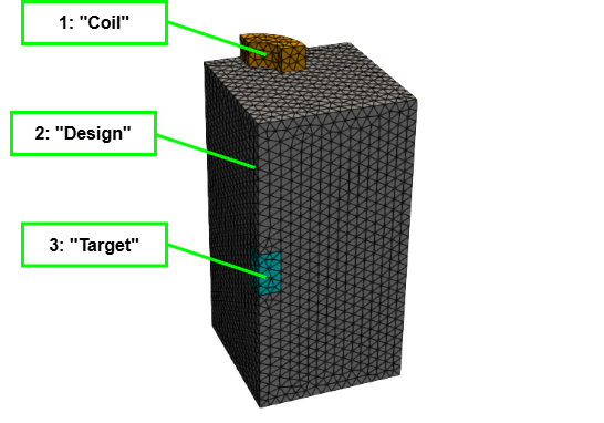 MagneticShield3D example