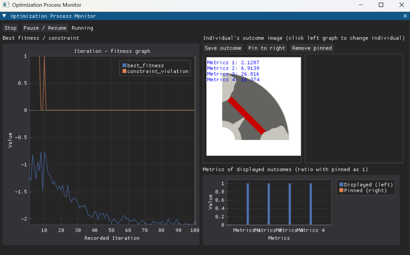 Dmodel optimization history