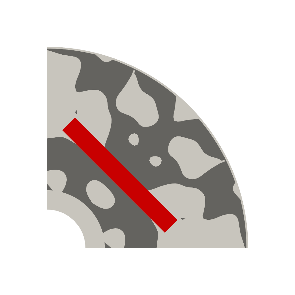 Dmodel optimization history