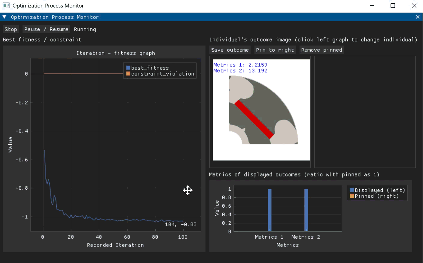 Dmodel optimization GUI