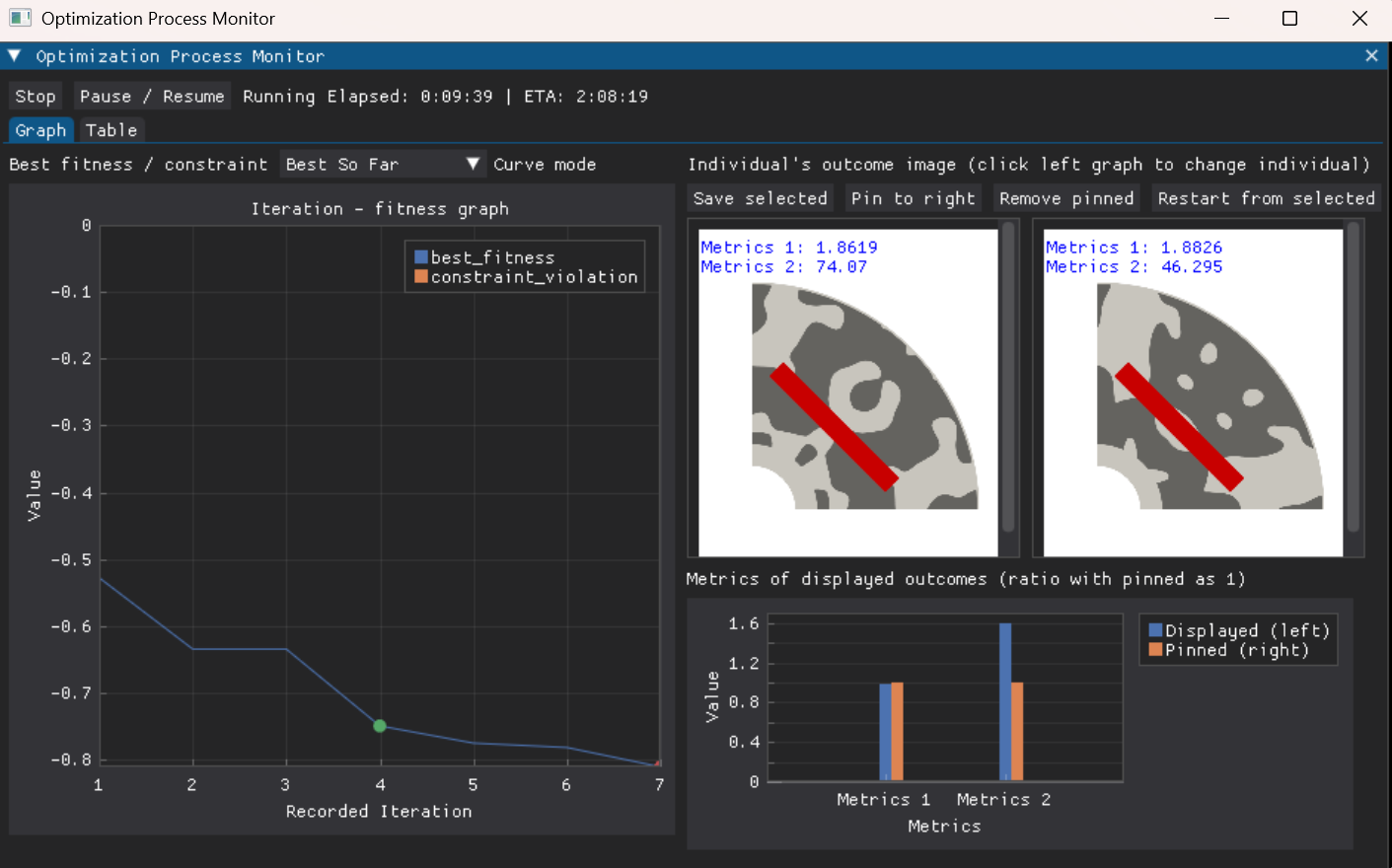 GUI example