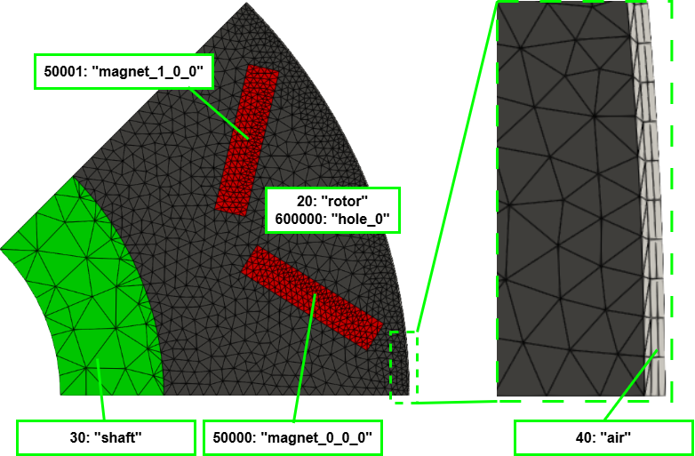 IPM8P48S example