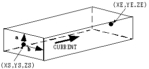 ../../_images/gce.png