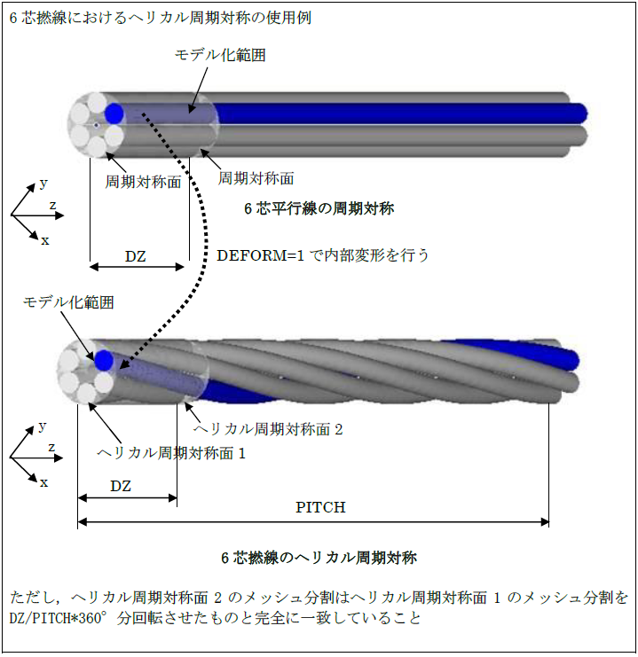 ../../_images/herical_fig.png