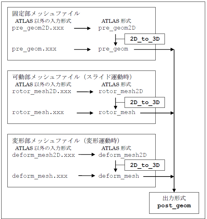 ../_images/input_mesh_file.png