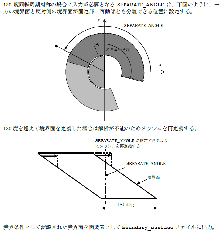 ../../_images/separate_angle_fig.png