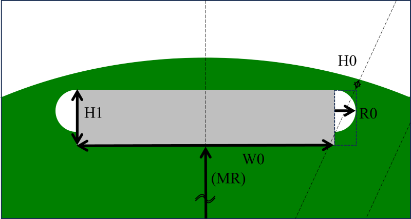 main window