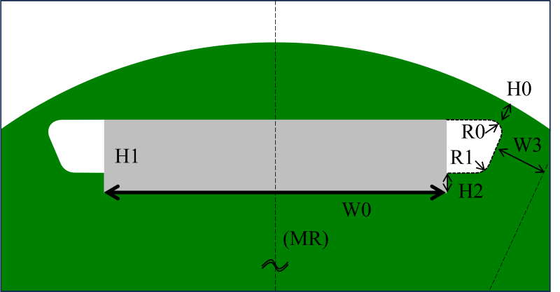 main window