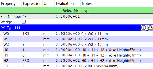 slot properties