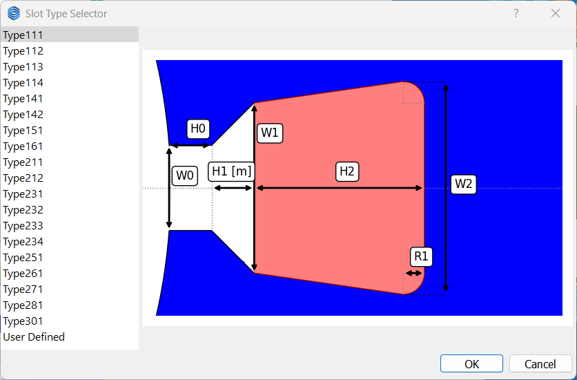 slot properties